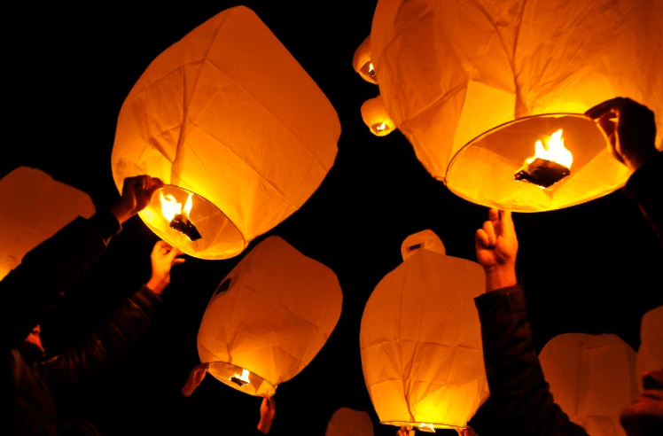 Wensballonnen en hun werking